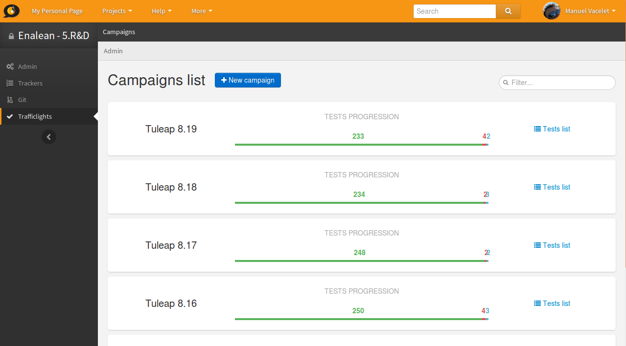 Test Management home page