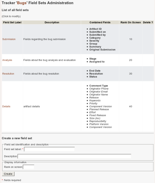 Field Set screen of a project tracker