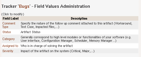 Tracker field list with user definable values